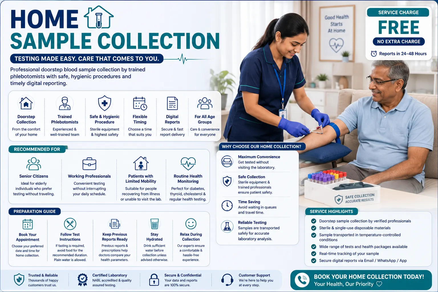 Home Sample Collection