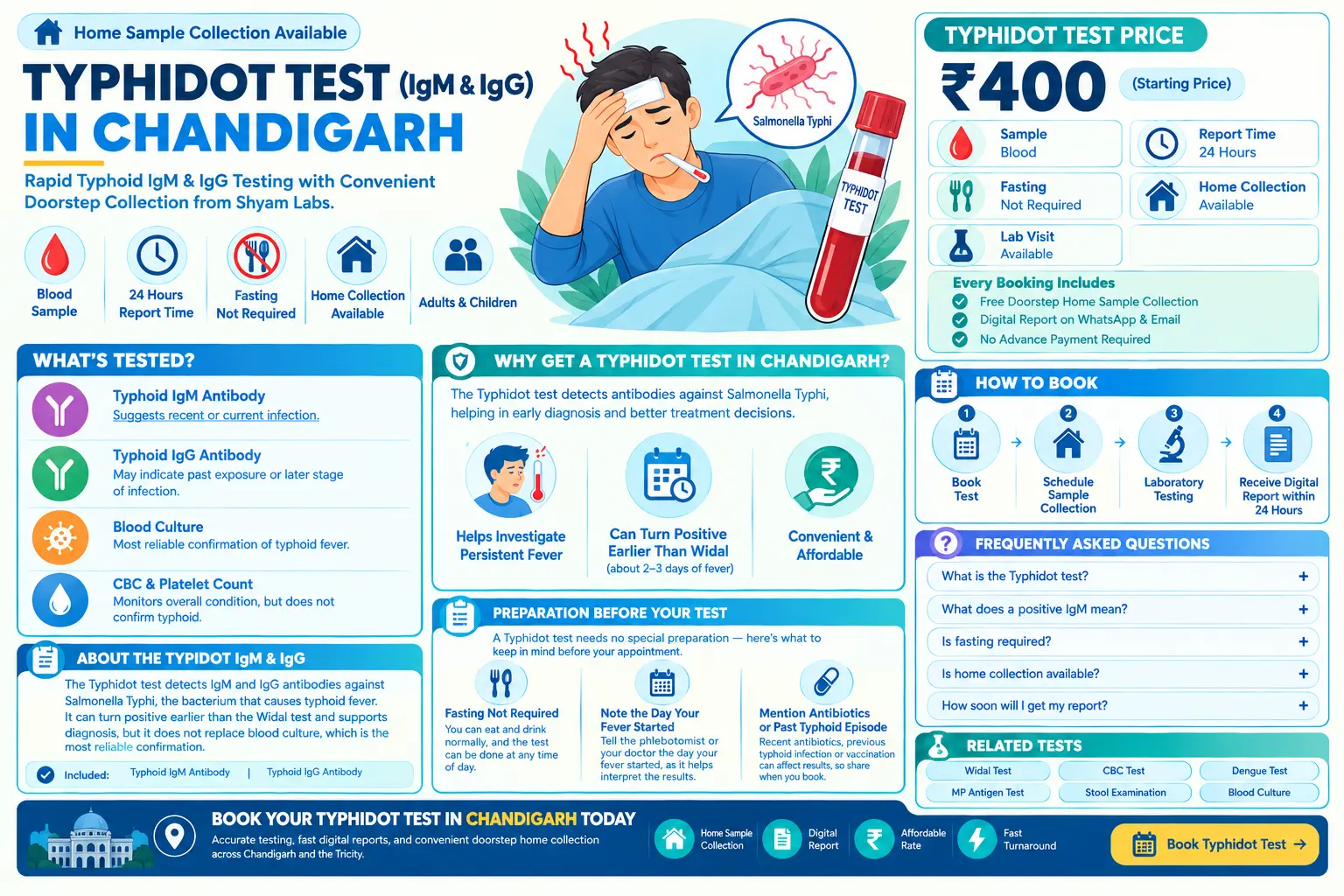Typhidot IgM IgG Test for Typhoid Fever in Chandigarh
